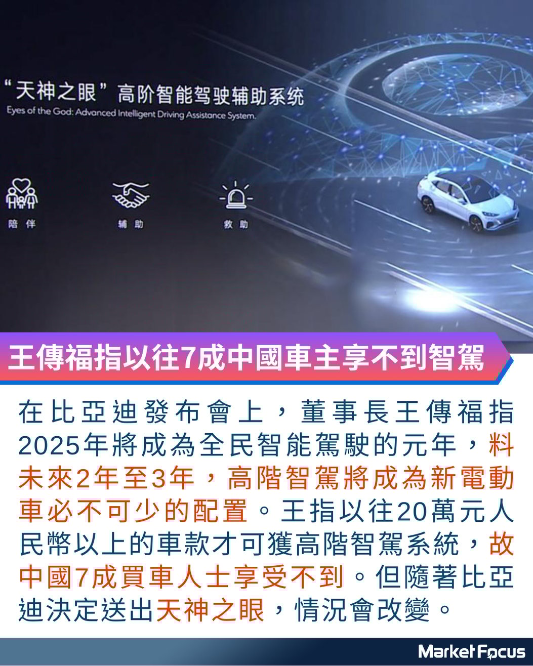 比亞迪掀AI減價戰7萬元車款即送高階智駕天神之眼小鵬急挫逾8%