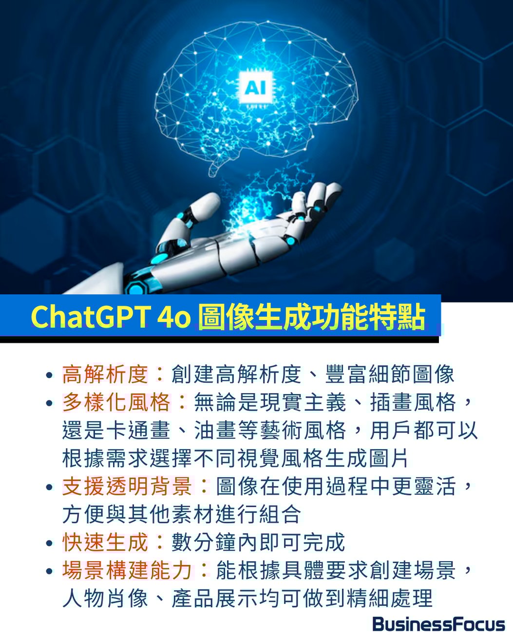 小編實測】吉卜力風AI圖爆紅即被封！ChatGPT圖像生成4大應用