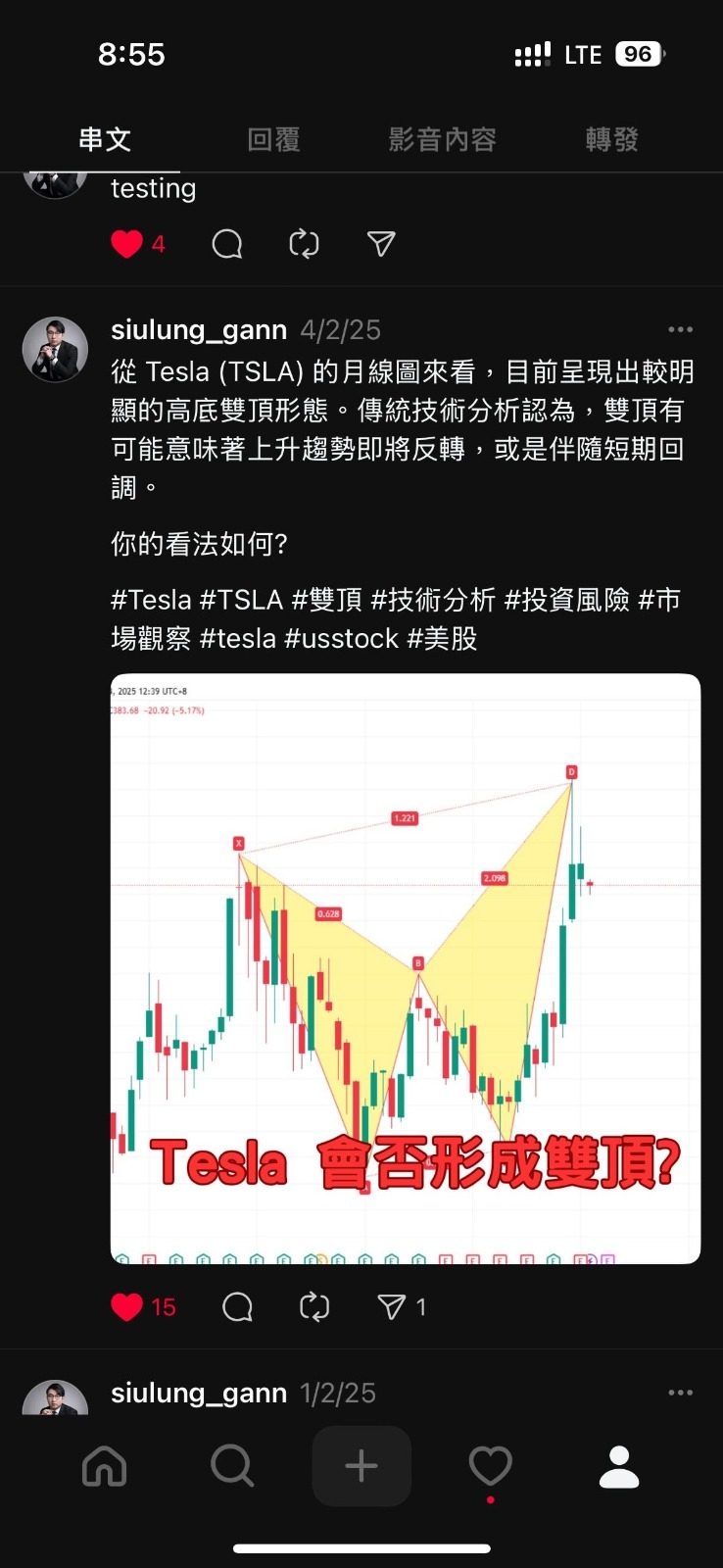 Tesla銷量大跌股東憂股價腰斬技術分析顯示關鍵支持位在哪？