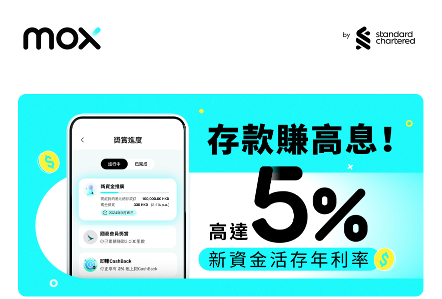 若能完成投資等任務,MOX的高息活期存款息率可高達5厘