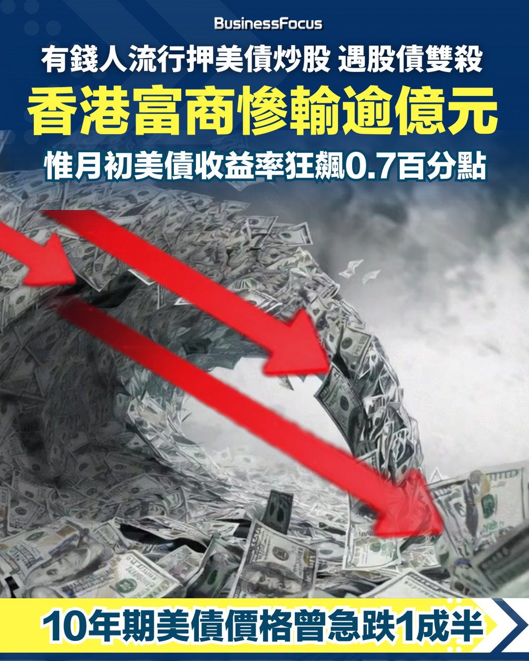 有錢人流行押美債槓桿投資卻遇股債雙殺香港富商慘輸逾億元