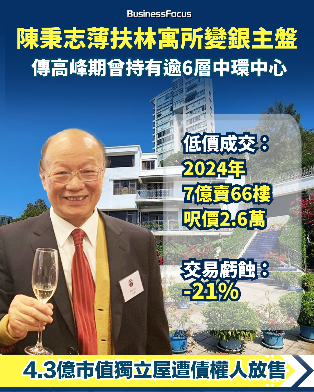 磁帶大王陳秉志手上大部分中環中心單位疑已沽出。