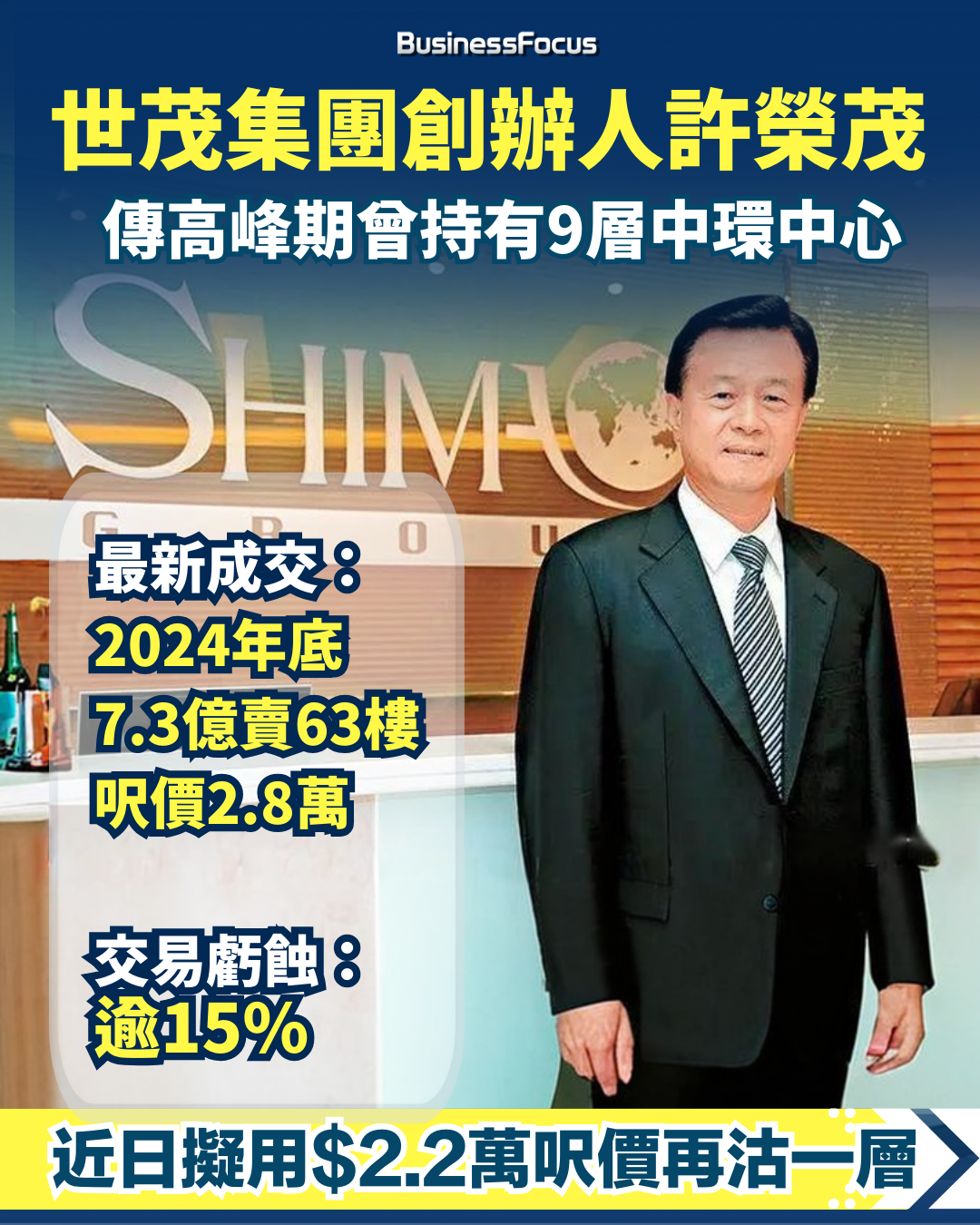 世茂集團許榮茂投資中環中心亦損手。