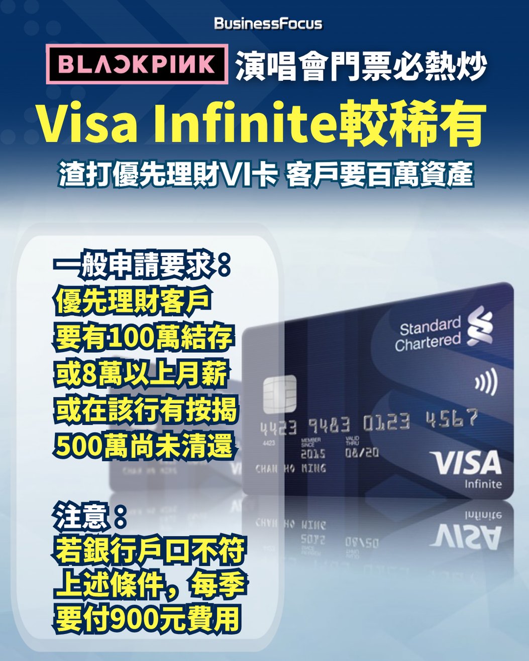 港人搶BLACKPINK門票要靠7大Visa Infinite神卡百萬資產不可少？