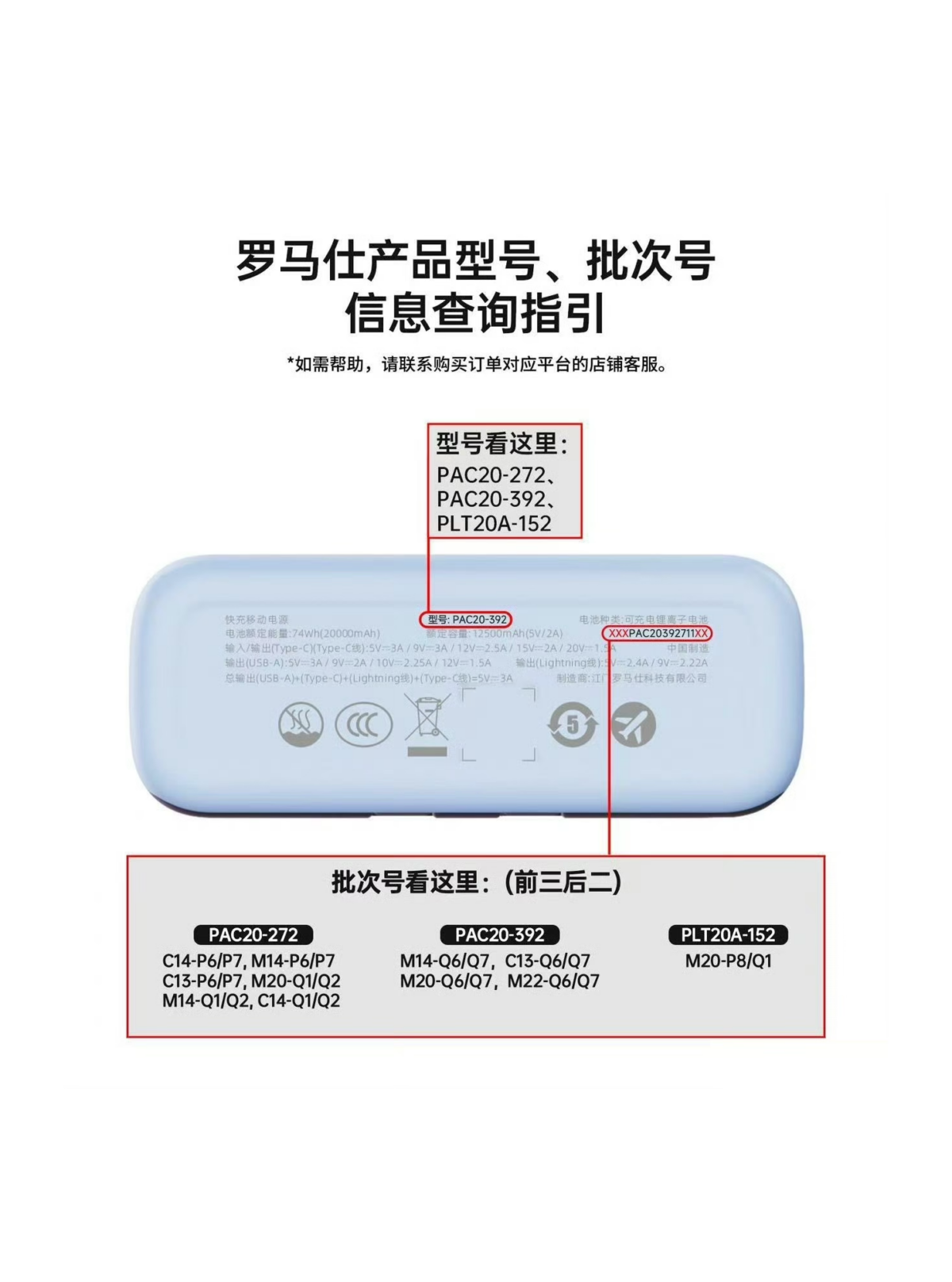 羅馬仕宣布回收的尿袋型號及批次。