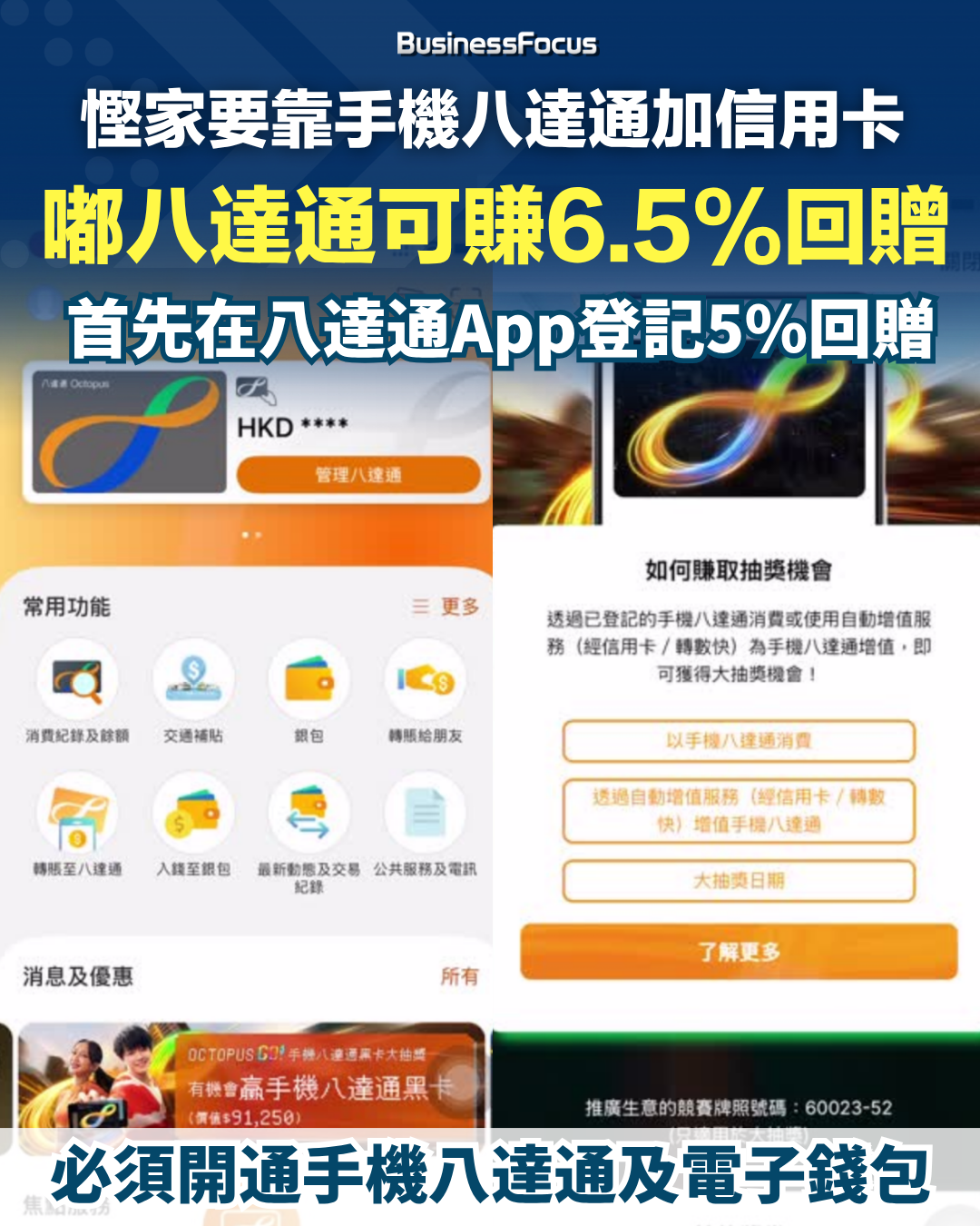 登記手機八達通消費回贈計劃，加上渣打信用卡手動或自動增值的獎賞，消費者最多可賺6.5%現金回贈！