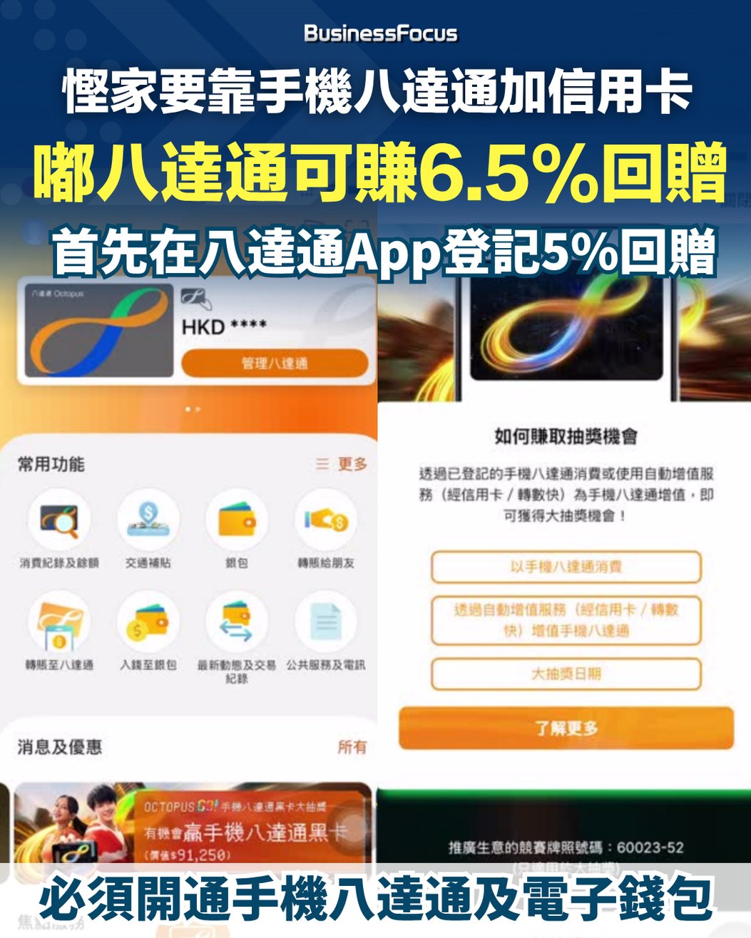 手機八達通消費可狂賺6.5%現金回贈送你史上最強慳家攻略
