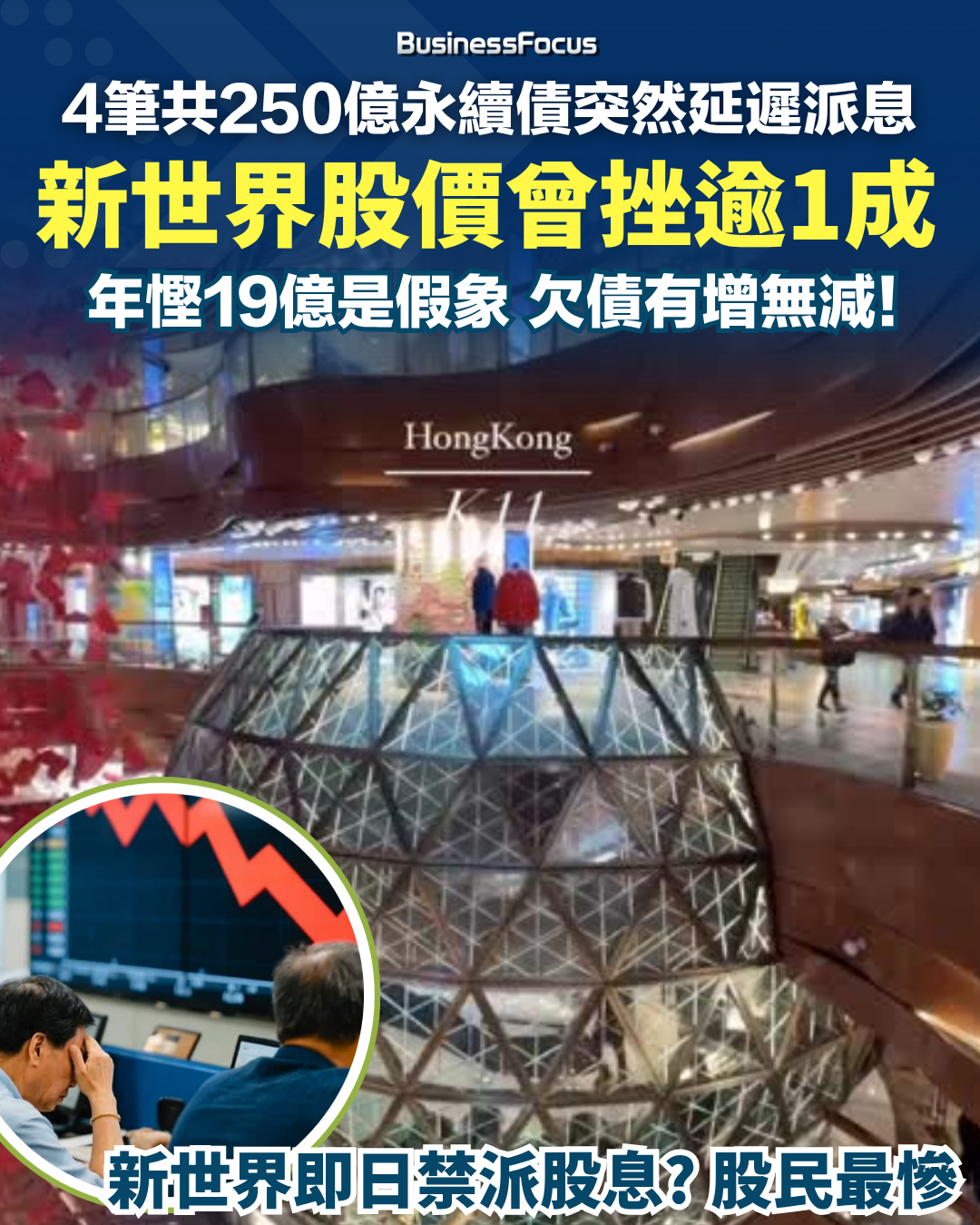 250億永續債突然延遲派息,新世界股價曾挫逾1成。