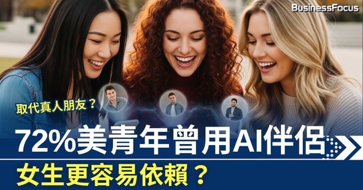 取代真人朋友？ 72%美青年曾用AI伴侶    女生更容易依賴？