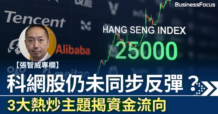 【張智威專欄】恒指破25000! 科網股未同步反彈? 3大熱炒主題揭資金流向