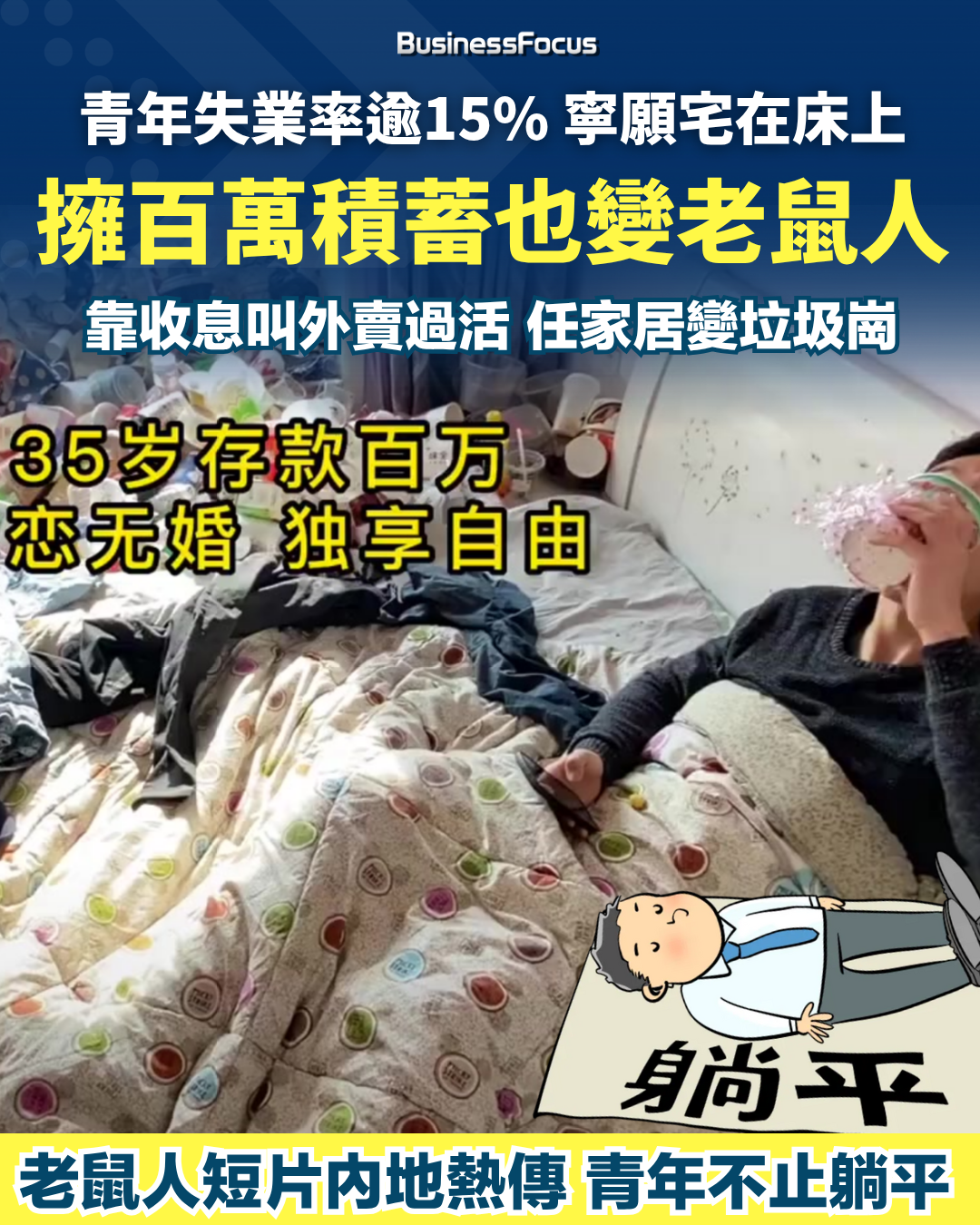 中國青年失業率超過15%、學歷貶值之下，年輕人紛紛選擇「超越躺平」，成為整天宅在床上的「老鼠人」。