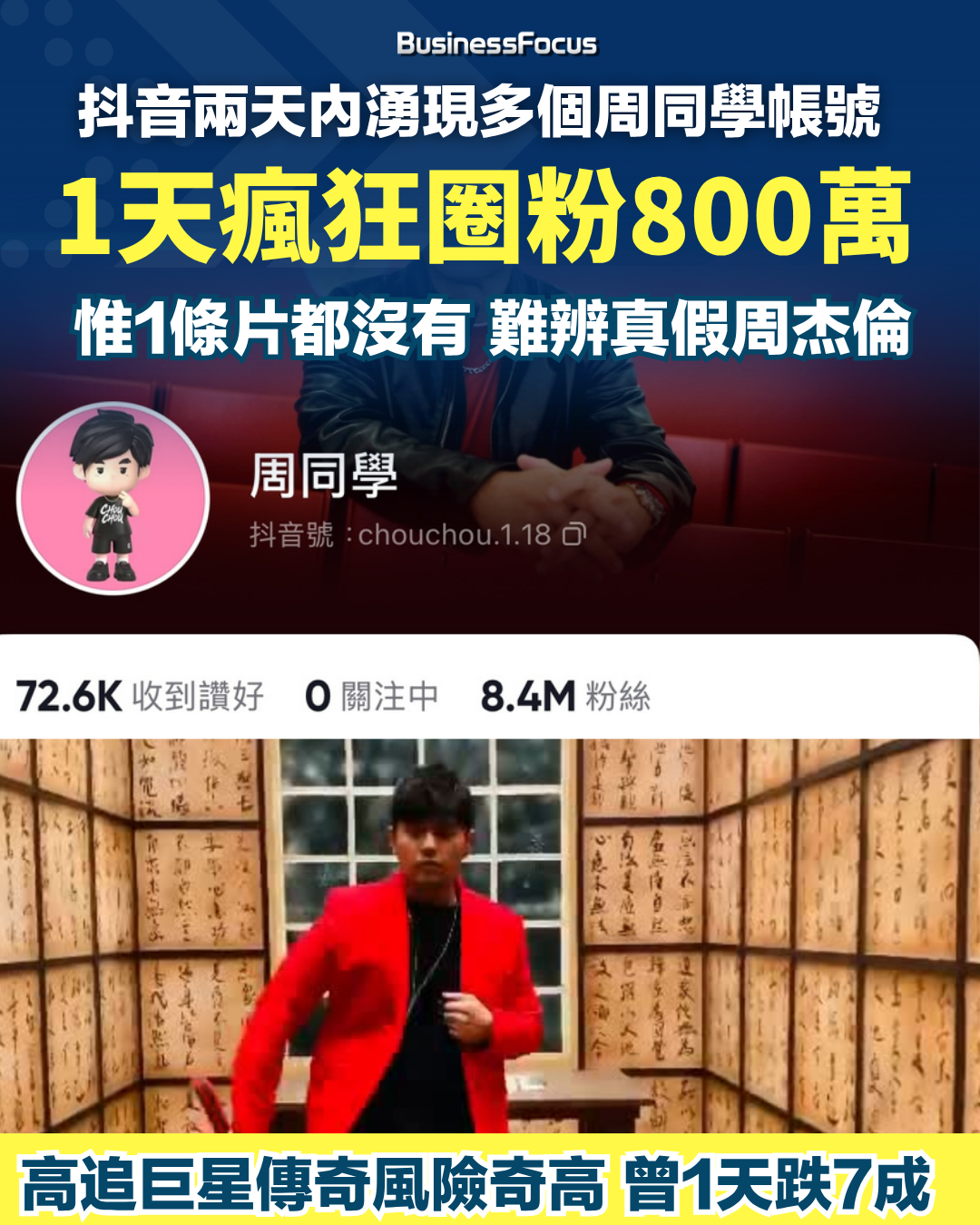 傳抖音以天價邀得周杰倫加入其平台,連巨星傳奇股價狂漲一倍。