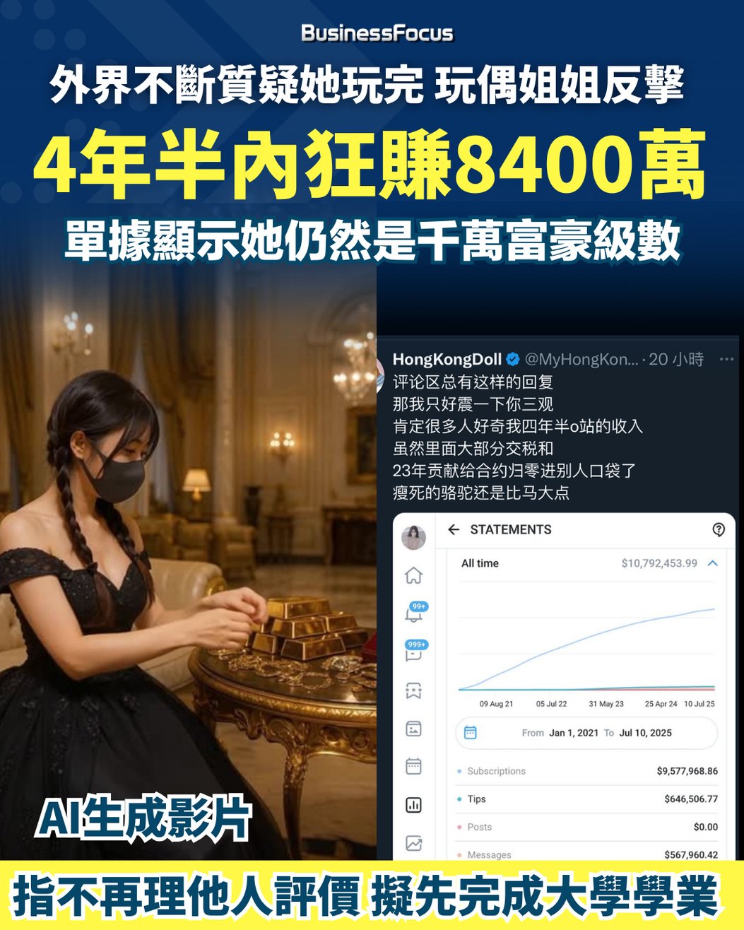 玩偶姐姐OnlyFans狂賺8400萬惜投資失手身家一度歸零