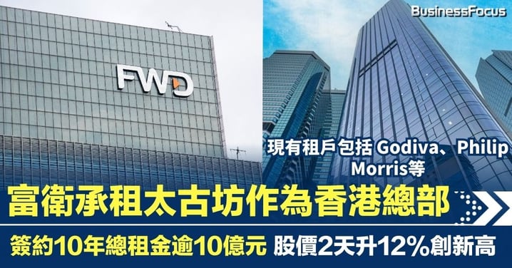 富衛承租太古坊作為香港總部 簽約10年涉逾10億元租金 股價2天升12%創新高