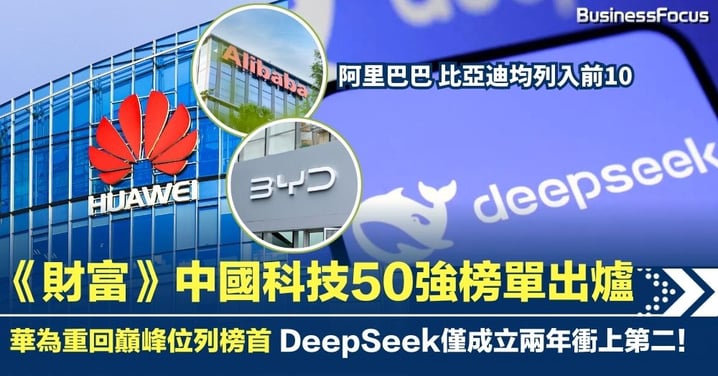 《財富》中國科技50強榜單出爐 華為重回巔峰位列榜首 DeepSeek僅成立兩年衝上第二