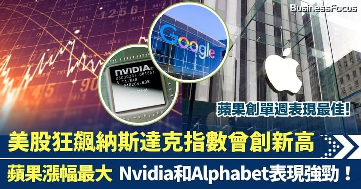 美股全線飆升 納指曾創新高!蘋果漲幅最大 Nvidia和Alphabet表現強勁!