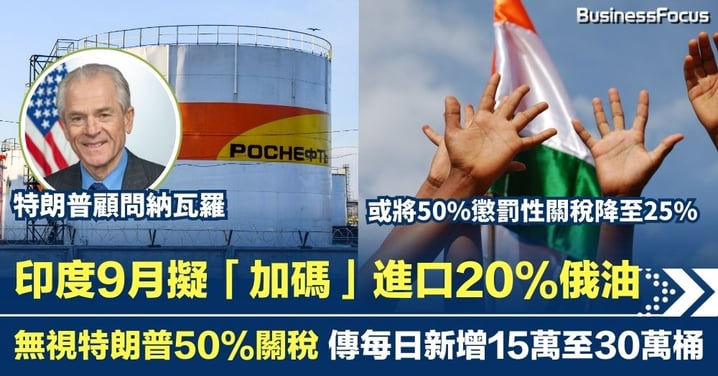 印度煉油商9月擬「加碼」進口20%俄油 無視特朗普50%關稅 傳每日新增15萬至30萬桶