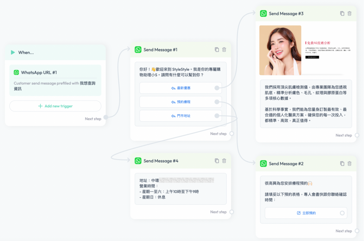 透過視覺化的流程編輯器,預設觸發條件與對話路徑,讓 WhatsApp 聊天機器人能自動化處理客戶的預約、查詢等不同需求。(圖片來源:ChatBooster)