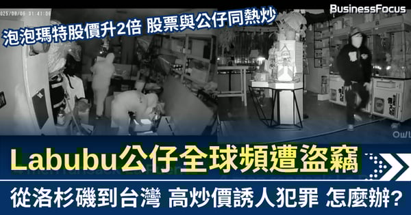 從洛杉磯到台灣!Labubu頻遭盜竊 高溢價誘惑犯罪