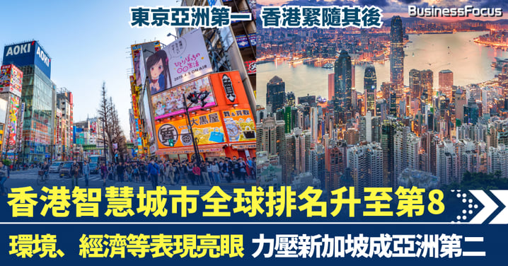 香港智慧城市全球排名升至第八 環境、經濟、治理表現亮眼 力壓新加坡成亞洲第二