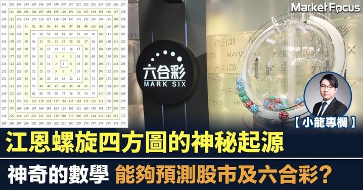江恩螺旋四方圖的神秘起源 神奇的數學 能夠預測股市及六合彩?