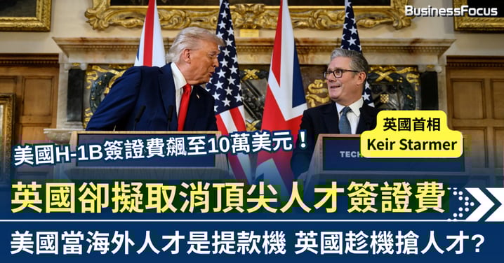 美國H-1B簽證費狂飆至10萬 英國擬趁機用零簽證費 搶走頂尖人才