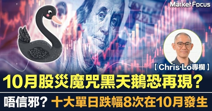 10月股災魔咒恐再現？唔信邪? 十大單日跌幅8次在10月發生