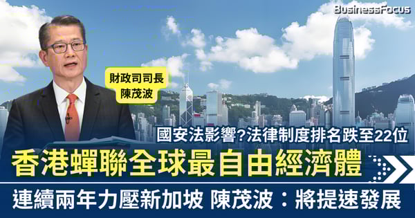 力壓新加坡 香港蟬聯全球最自由經濟體 陳茂波:有信心再提速發展