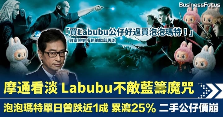 摩通看淡 Labubu不敵藍籌魔咒 泡泡瑪特累跌25% 二手公仔價崩