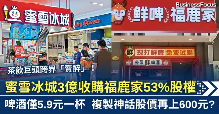 蜜雪冰城「賣醉」? 以3億收購福鹿家53%股權 啤酒最平5.9元一杯