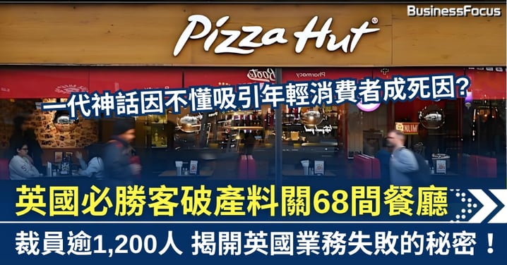 英國必勝客宣布破產 料關68間餐廳 裁員逾1,200人 敗亡秘密為何?