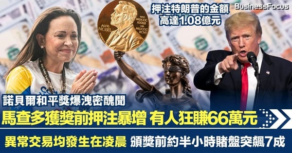 諾貝爾和平獎爆洩密醜聞 馬查多獲獎前押注暴增 有人一夜狂賺66萬港元!