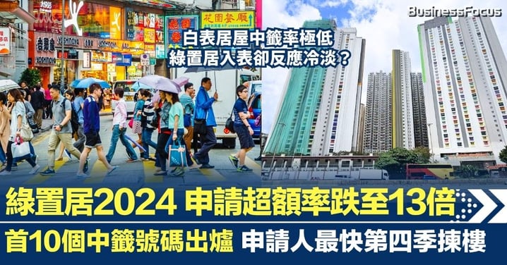 綠置居2024 | 申請超額率跌至13倍 首10個中籤號碼出爐 申請人最快第四季揀樓