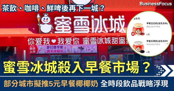 蜜雪冰城殺入早餐市場？ 內地部分城市擬推5元椰椰奶 全時段飲品戰略浮現