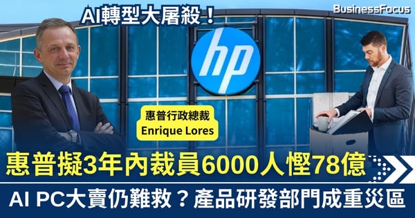 惠普AI轉型大屠殺 3年內裁員6000人慳78億 產品研發部門成重災區