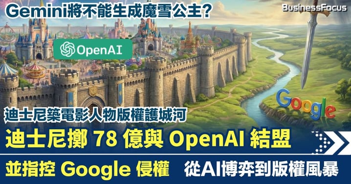 迪士尼擲78億與OpenAI結盟 並指控Google Gemini侵犯其IP人物版權 從AI博弈到版權風暴