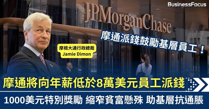 摩通將派錢鼓勵基層員工 年薪8萬美元以下 可獲1000美元特別獎勵