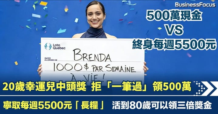 20歲幸運兒中頭獎 拒「一筆過」領550萬現金 寧取每週5500元「長糧」