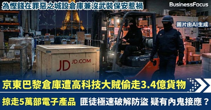 京東巴黎倉庫遭劫恐損失3.4億 高科技大賊掠走5萬部電子產品 極速破解防盜疑有內鬼？