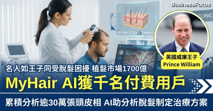 AI助評估治療脫髮 MyHair AI獲千名付費用戶 分析逾30萬張頭皮相