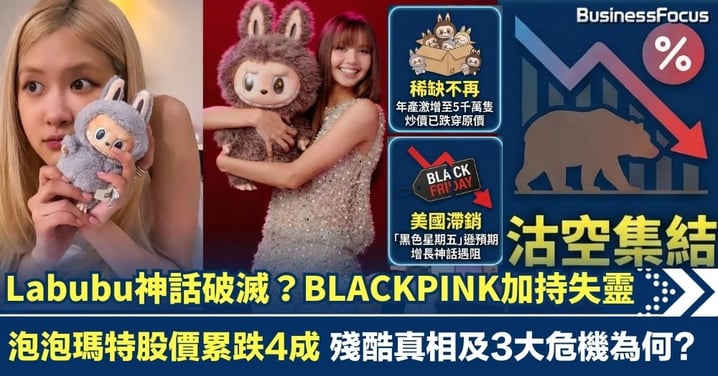Labubu神話破滅?從BLACKPINK加持到蟹貨遍地 泡泡瑪特股價暴跌4成背後的殘酷真相