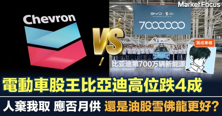 【龔成專欄】電動車股王比亞迪高位跌4成 人棄我取 應否月供 還是雪佛龍更好?