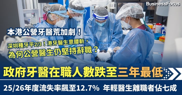 本港公營牙醫荒加劇 流失率飆至12.7% 政府兩招應付 引入外地牙醫＋強制牙科生服務市民1年