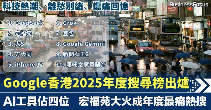 Google香港2025年度搜尋榜：AI工具DeepSeek奪冠 宏福苑大火成最痛熱搜