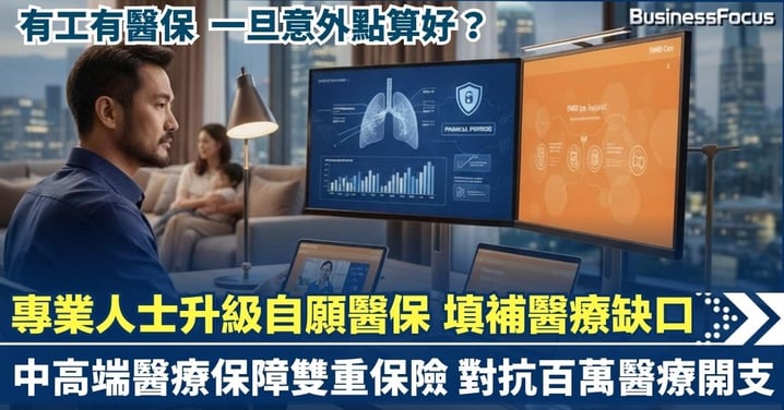 【中高端自願醫保】有工有醫保 一旦意外點算好？如何填補專業人士的醫療缺口？
