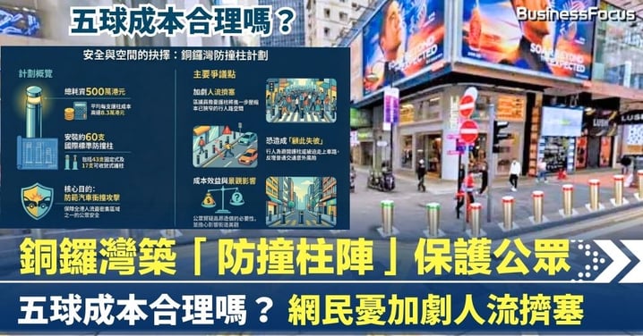 五球成本合理嗎？銅鑼灣築「防撞柱陣」 保護公眾安全  網民憂加劇人流擠塞