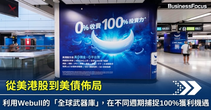 從美港股到美債佈局：利用Webull的「全球武器庫」，在不同週期捕捉100%獲利機遇