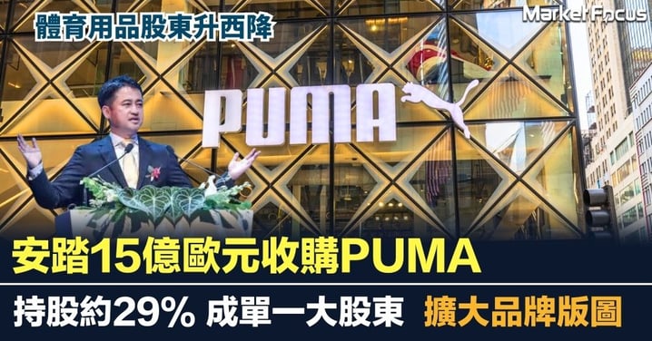 體育用品股東升西降 安踏收割全球品牌  15億歐元收購PUMA 成單一大股東 