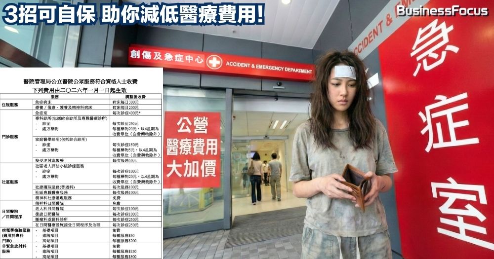 政府醫療收費大加價，市民點算好？