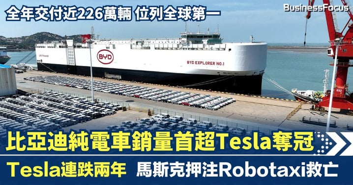 比亞迪全年純電車銷量近226萬奪冠 Tesla連跌兩年 馬斯克押注Robotaxi救亡